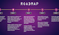 create roadmap, timeline, infographics within 24 hours