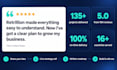 be your ai strategy consultant and map your ai product or mvp roadmap