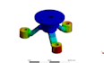 do thermal analysis steady, transient, thermal simulations in ansys