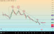 do technical and fundamental analysis for crypto and forex