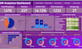 fix your power bi dax measures, data model and slow reports
