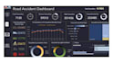 create a custom dashboard for power bi projects