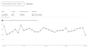 be your expert etsy dropshipping VA with SEO services