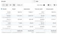 do meta ads campaign, facebook ads campaign, instagram ads