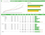 be your microsoft excel  spreadsheet and google sheet expert