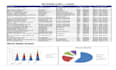 do data entry, word or excel retyping job