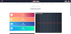 deliver automated SMM website that generates money daily