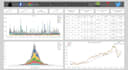 create awesome tableau dashboards