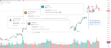 do stock analysis also trading strategy for day trading