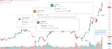 do stock analysis with winning trading strategy for profit