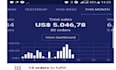 audit and bugfix your shopify website