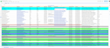 do accurate, online and excel data entry, email extraction, and PDF to excel