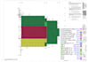 do wood framing, metal framing takeoff estimation on bluebeam, planswift