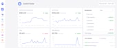 teach you to create a monthly 5 figure social media marketing agency or smma