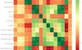 do machine learning and deep learning model fitting using python