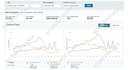 be your amazon ppc expert to maximize sales profits with amazon ppc compaign