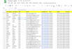 do targeted b2b linkedin lead generation, prospect list building