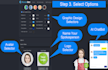 create ai powered spokesperson chatbot with API integration