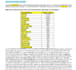 write amazon SEO product listing optimization, product description