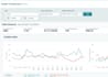 be amazon fba private label virtual assistant, expert amazon va