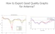 teach you antenna designing, development and analysis