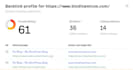 increase ahref domain rating dr 70 plus of your website