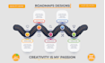 design infographic, flowchart, and a diagram within 12hours
