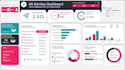 convert your data into interactive excel dashboards