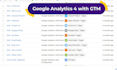 setup google analytics 4, ga4 ecommerce, migration, ads conversion tracking GTM