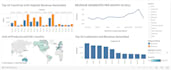 empower your business with data visualization