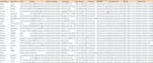 do targeted b2b lead generation and prospect list building