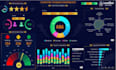 do data analysis with python excel pandas power bi sql google studio