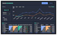 be your power bi expert for dashboards and reports