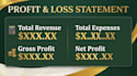 do profit or loss balance sheet and financial statements