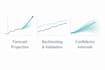 forecast your time series with machine learning