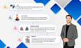 do premium custom explainer video animation