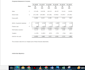 prepare financial statement, profit and loss, cash flows