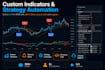 develop your atas trading strategy or indicator