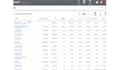 be your google search display ads campaign manager ppc seo