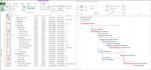create ms project  gantt chart schedule and project plans