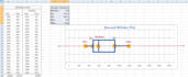 perform statistical analysis in Excel