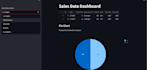 do data analysis and data visualization using python