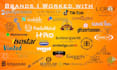 create the best german ugc videos for your brand