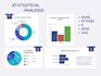 do statistical analysis with reports using r, python excel, or spss