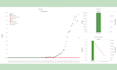 do your tableau assignments professionally