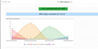 be your smartsheet expert