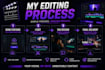 do professional video editing in davinci resolve