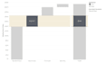 do remote tableau consulting, visualization, and analytics