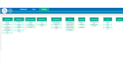 recruitment tracker dashboard template, employee management