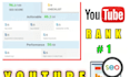 optimize youtube video SEO for top ranking
